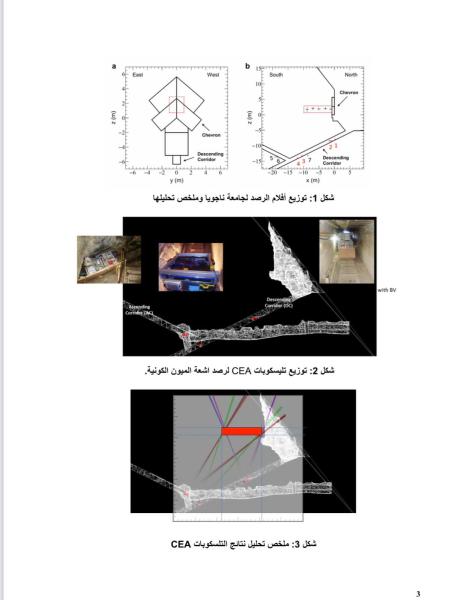 عرض للمشروع البحثي لاكتشاف ممر جديد بالهرم الأكبر بفريق بحثي من كلية الهندسة جامعة القاهرة