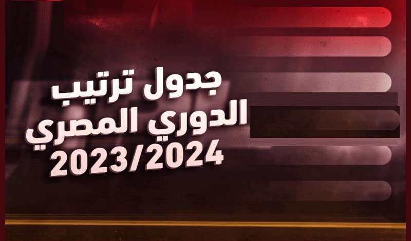 جدول ترتيب الدوري المصري قبل مباراة الزمالك وسيراميكا والأهلي وفاركو