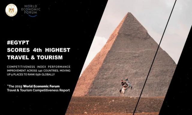 كيف حققت مصر  رابع أعلى نمو  فى العالم بمؤشر تنافسية السفر والسياحة ؟